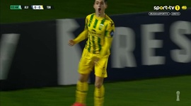 Liga Portugal 2 Meu Super: Alverca vs Tondela, Golo 0-1 Rodrigo Ramos (2024-2025)