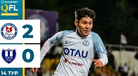 Premier Liga: FK Ordabasy 2 - 0 FK Turan (2024)
