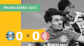 Brasileirão: Grêmio 0 - 0 Internacional (2021)