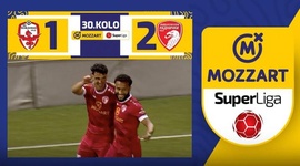 Super Liga: Vozdovac 1 - 2 Radnicki 1923 (2023-2024)