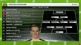 Bundesliga: Dortmund 2 - 1 1899 Hoffenheim (2016-2017)