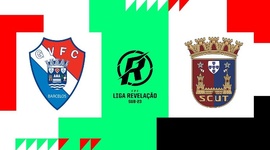 Liga Revelação: Gil Vicente 2 - 2 Torreense (2024-2025)
