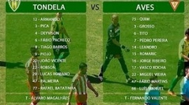 Liga2 Cabovisão: Tondela 1 - 2 Desp. Aves (2013-2014)