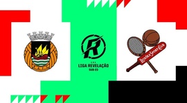 Liga Revelação: Rio Ave 0 - 1 Leixões (2023-2024)
