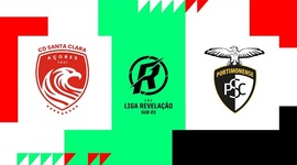 Liga Revelação: Santa Clara 0 - 0 Portimonense (2024-2025)