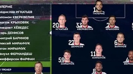 Premier Liga: Lokomotiv 3 - 1 Arsenal Tula (2018-2019)