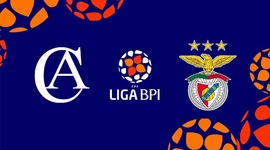 Liga de Futebol Feminino BPI: Clube Albergaria 0 - 6 Benfica (2023-2024)