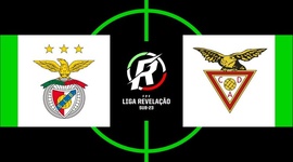 Futebol 365