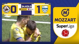 Super Liga: IMT Novi Beograd 0 - 1 FK Novi Pazar (2023-2024)