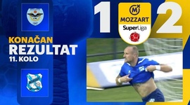 Super Liga: Zeleznicar Pancevo 1 - 2 Mladost Lucani (2024-2025)