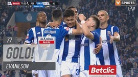 Liga Portugal Betclic: FC Porto vs Vizela, Golo 3-1 Evanilson (2023-2024)