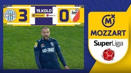 Super Liga: Backa Topola 3 - 0 Habitfarm (2023-2024)