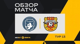 FNL: Rodina Moskva 1 - 1 Arsenal Tula (2024-2025)