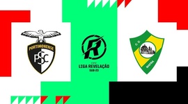 Liga Revelação: Portimonense 0 - 1 Mafra (2023-2024)