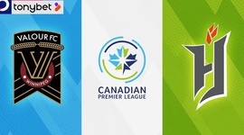 Canadian Premier League: Valour FC 0 - 1 Forge FC (2024)