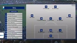 Serie A: SPAL 1907 2 - 1 Juventus (2018-2019)