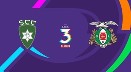 Liga 3 Placard: Sp. Covilhã 0 - 0 Lusitânia (2024-2025)