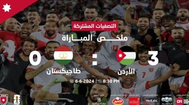 Qualificação Mundial Ásia: Jordânia 3 - 0 Tajiquistão (2026)