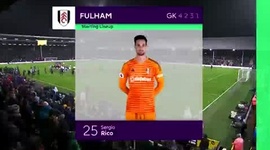 Premier League: Fulham 0 - 2 West Ham (2018-2019)