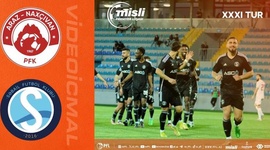 Premyer Liqa: Araz-Naxcivan PFK 0 - 2 Sabail FK (2023-2024)