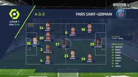 Ligue 1: Lens 1 - 0 PSG (2020-2021)