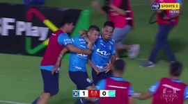 Liga Profesional: Club Blooming 1 - 0 Club Aurora (2024)