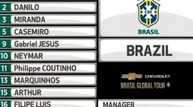 Amigáveis de seleções: Brasil 1 - 0 Argentina (2018)
