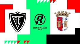 Liga Revelação: Ac. Viseu 3 - 2 Sp. Braga (2024-2025)