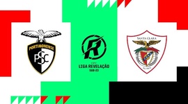Liga Revelação: Portimonense 1 - 1 Santa Clara (2023-2024)