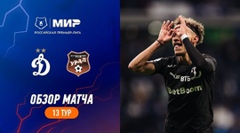 Premier Liga: Dynamo 2 - 1 FK Ural (2023-2024)