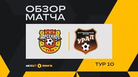 FNL: Arsenal Tula 1 - 0 FK Ural (2024-2025)