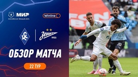 Premier Liga: Krylia Sovetov 1 - 1 Zenit (2023-2024)