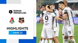 Premier Liga: Lokomotiv 2 - 4 FK Ural (2022-2023)