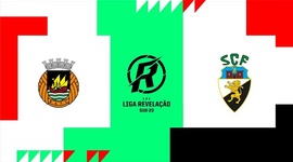 Liga Revelação: Rio Ave 2 - 3 Farense (2025-2026)