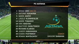 Liga Europa: FK Astana 0 - 1 Dynamo Kyiv (2018-2019)