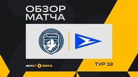 FNL: Rodina Moskva 2 - 0 FC Chayka (2024-2025)