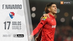 Futebol 365