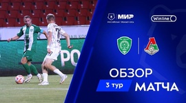 Premier Liga: Akhmat Grozny 0 - 5 Lokomotiv (2024-2025)
