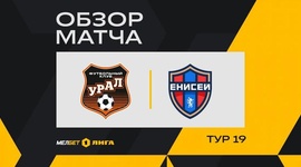 FNL: FK Ural 4 - 3 Enisey Krasnoyarsk (2024-2025)