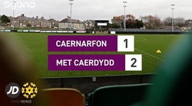 Premier League: Caernarfon Town 1 - 2 Cardiff Metropolitan (2023-2024)