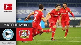 Bundesliga: Bielefeld 1 - 2 Leverkusen (2020-2021)
