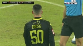 1.NHL League: HNK Gorica 0 - 0 NK Istra 1961 (2023-2024)