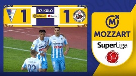 Super Liga: Spartak Subotica 1 - 1 IMT Novi Beograd (2023-2024)