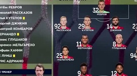 Premier Liga: Spartak 2 - 1 Lokomotiv (2018-2019)