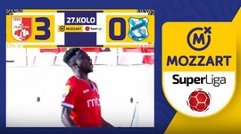 Super Liga: Radnicki Nis 3 - 0 Mladost Lucani (2023-2024)