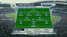 Premier League: Man City 6 - 3 Arsenal (2013-2014)