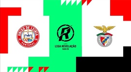 Liga Revelação: U. Leiria 2 - 4 Benfica (2025-2026)