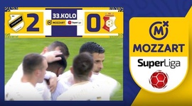Super Liga: Cukaricki 2 - 0 FK Napredak (2023-2024)