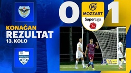 Super Liga: Zeleznicar Pancevo 0 - 1 FK Novi Pazar (2024-2025)