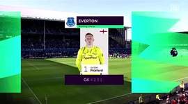 Premier League: Everton 0 - 2 Sheffield Utd (2019-2020)